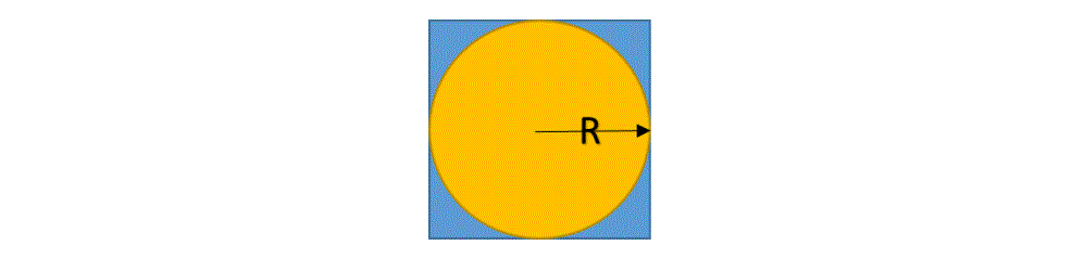 Circle in Square